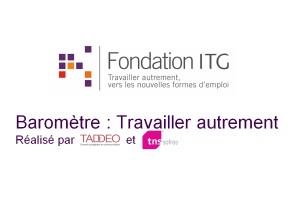 Étude : la notoriété du portage salarial en hausse