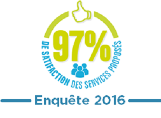 Grande Enquête de Satisfaction 2016 : Portage Salarial avec RH Solutions